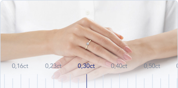 Wizualizacja wielkości kamienia